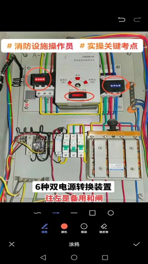 消防用电设备电源自动切换装置(敷设电缆配电供电防火) 排名链接