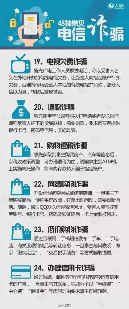 倒卖上千条微信注册信息用于境外电信网络诈骗 3人被判刑(公民诈骗犯罪个人信息信息) 排名链接