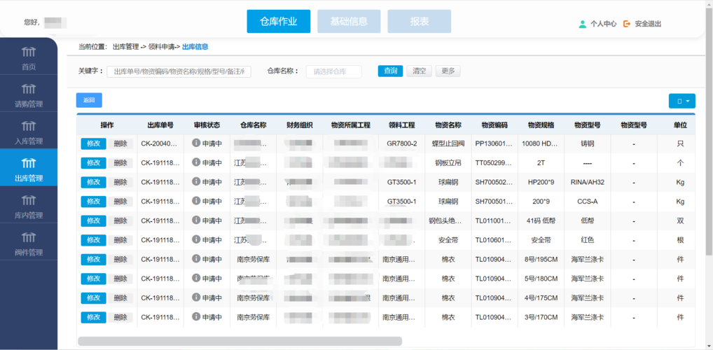 案例分析|产品加工出品率统计智慧管理系统(操作成品管理系统出库入库) 软件优化