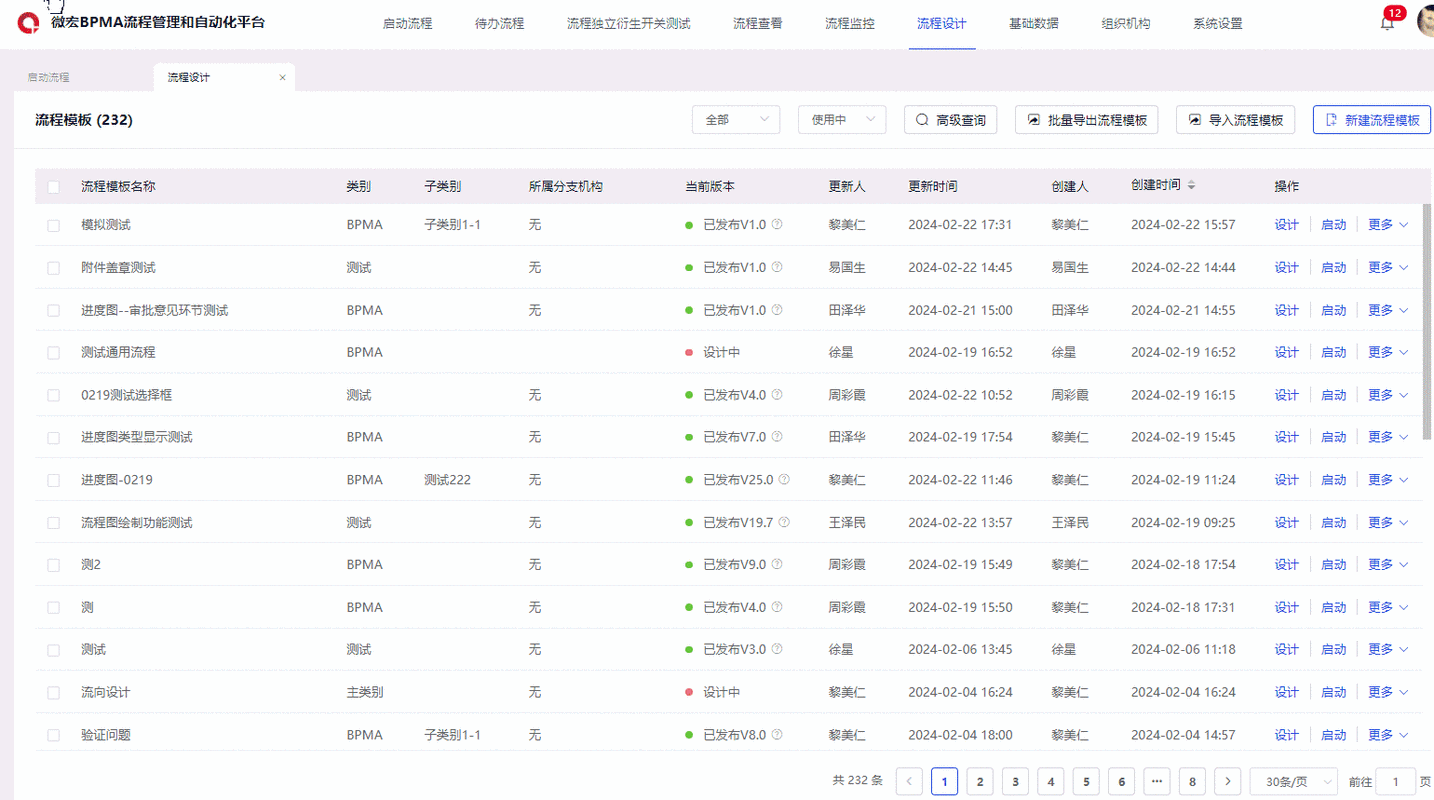 “机车摇篮”中车大连公司选用微宏AlphaFlow全流程平台(流程机车平台摇篮公司) 99链接平台