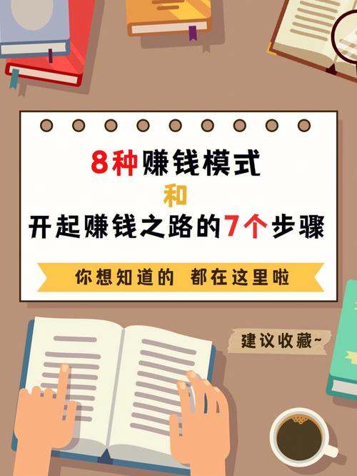 到底是怎么赚钱的？这7种方式要知道！(开发是怎么要知道方式用户) 软件开发