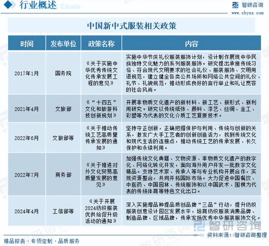 2024年全球及中国食品安全软件行业发展前景及投资决策建议报告(食品安全软件市场毛利率行业) 软件开发