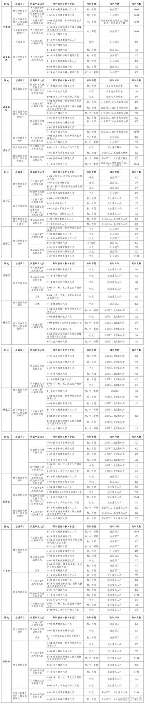 ​技兴淄博 能创未来②｜树立平台思维“小切口”盘活技能人才培养“大棋盘”(技能工作站技师人才评价) 99链接平台