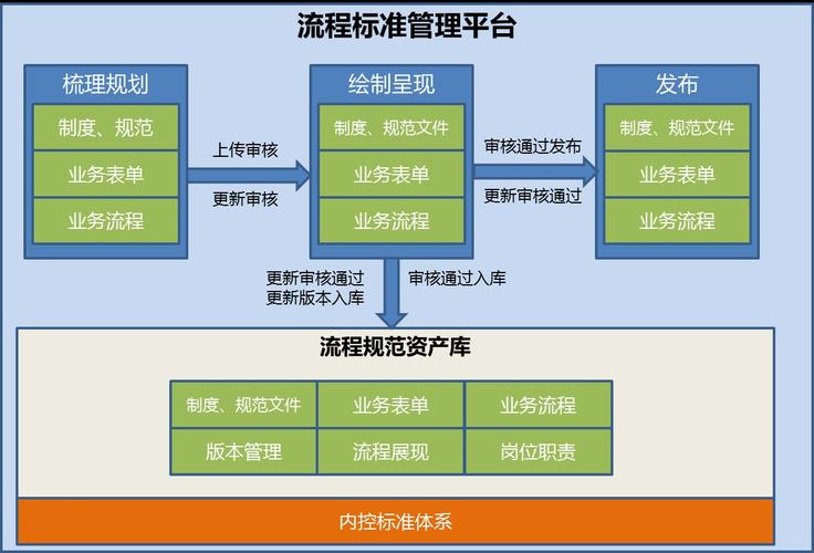 报13.04元/股(金融界万元软件行业管理系统) 99链接平台