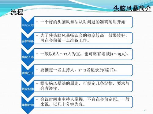 从头脑风暴到市场脱颖而出：游戏工作室如何设计游戏主题(游戏设计工作室他们的音效) 软件优化