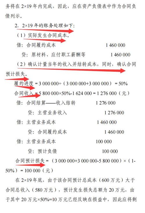 软件开发亏损合同会计处理案例解析(成本合同减值履约亏损) 软件优化