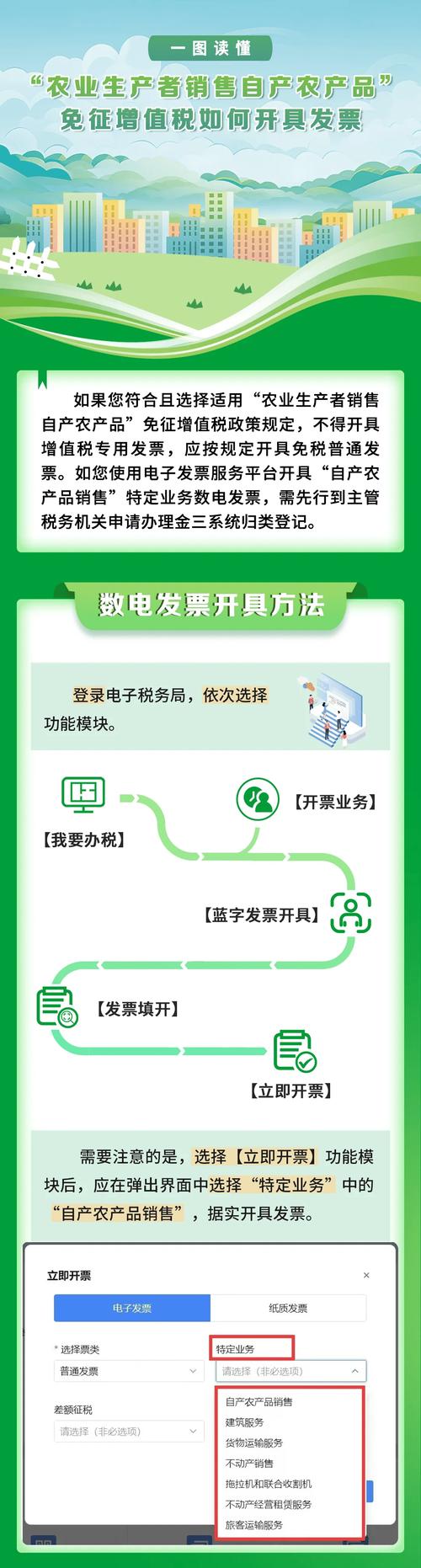 如何享受月销售额10万元以下免征增值税政策？发票如何开具？这8个问答收藏学习(增值税万元销售额开具小规模) 软件优化