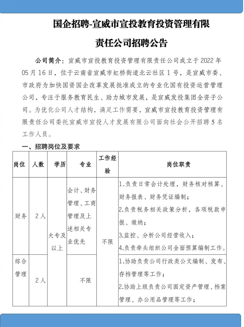 许昌市文化投资有限责任公司招聘工作人员6名(招聘有限责任公司岗位应聘者面试) 软件开发