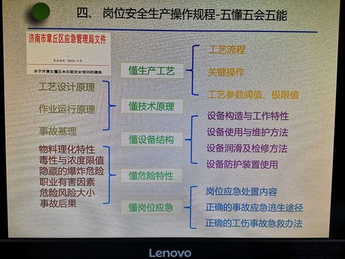 危化品考培系统：安全知识与实践技能的双重提升(作业系统培训工艺安全知识) 软件开发