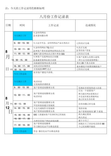 1个小时完成一周工作任务，快收藏备用(表格工作任务全自动备用工程造价) 软件开发