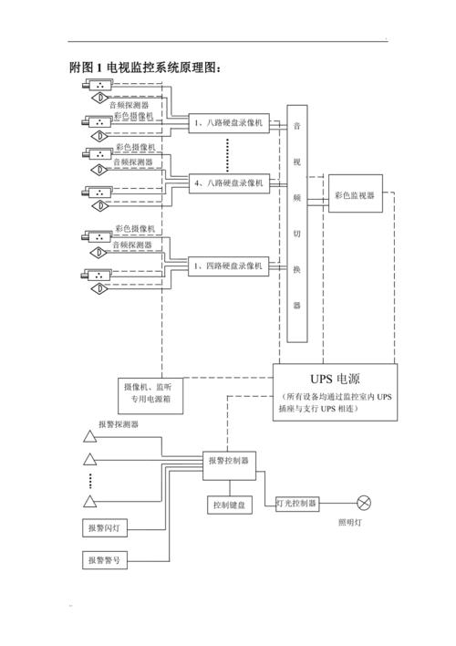 十八张图带你入门实时监控系统HertzBeat(监控系统带你监控实时入门) 软件开发