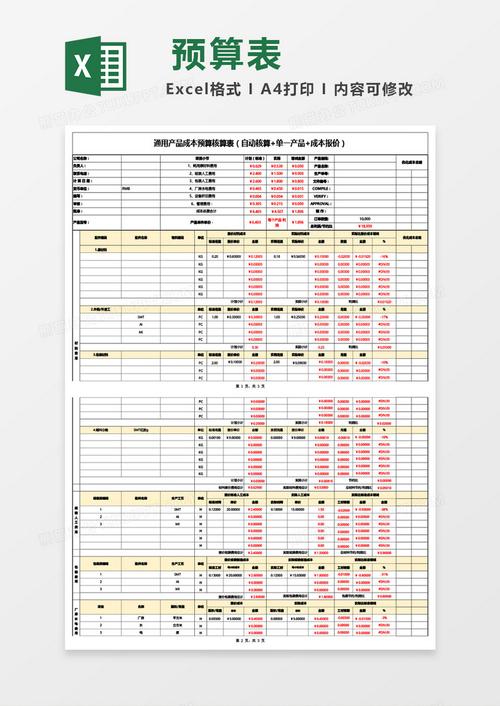 产品成本自动核算分析工具模板（含预算与实际控制）(费用分摊成本预算增减) 排名链接