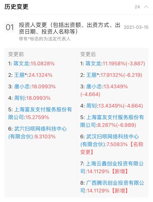 收钱吧上市又临“霸主”压力(支付巨头入股聚合服务商) 软件开发