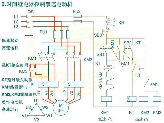 提升电机应用效能 - 多电机控制演示及整体解决方案 (含视频介绍)(电机控制演示效能解决方案) 软件开发