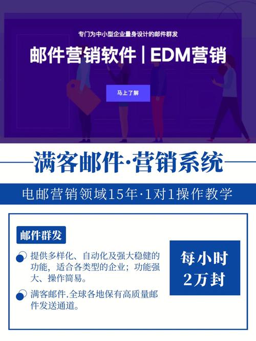 打造外贸邮件营销利器：方法与工具推荐精选(邮件营销客户功能内容) 软件优化