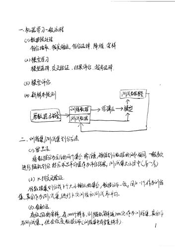 精选程序员面试常问的逻辑题(飞机面试复习知识点手册) 99链接平台