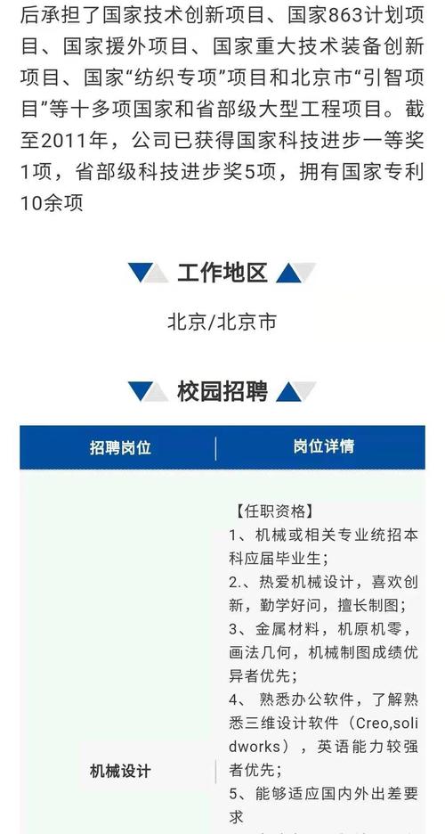 一大波招聘信息震撼来袭！曲阜这些企业等你报名(以上学历专业本科待遇简章) 软件优化