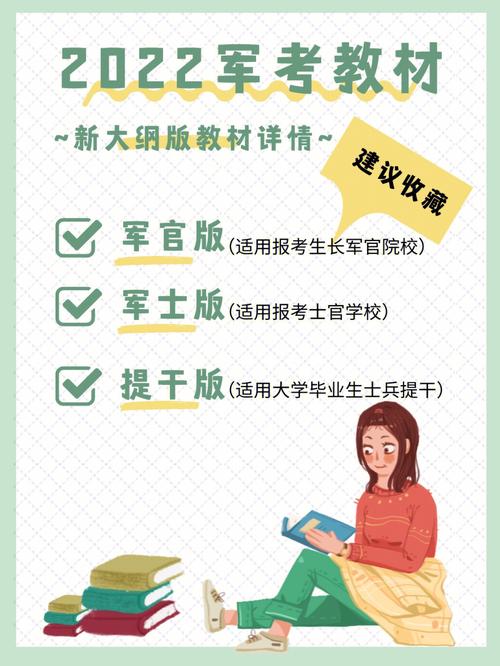 通知｜2023年士兵考学复习教材发布(教材复习空军士兵考学) 软件开发