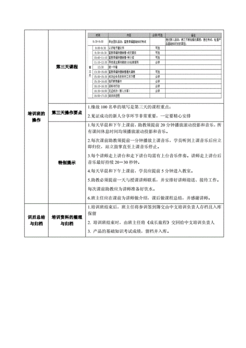 操作简单，一看就会！收藏备用！(教程目录就会职场备用) 软件开发