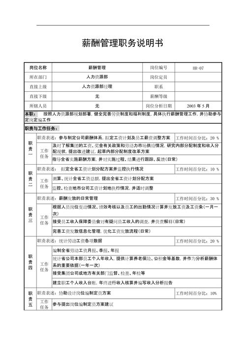 走过路过不要错过！(工作薪资岗位任职岗位职责) 软件优化