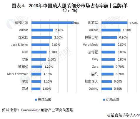 行为健康HER软件行业发展现状及市场潜力分析报告(分析行业收入软件包括) 99链接平台