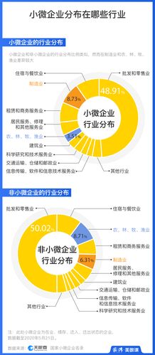 政府工作报告：中小企业宽带和专线平均资费再降10%(大唐多模轻舟数字化终端) 软件优化