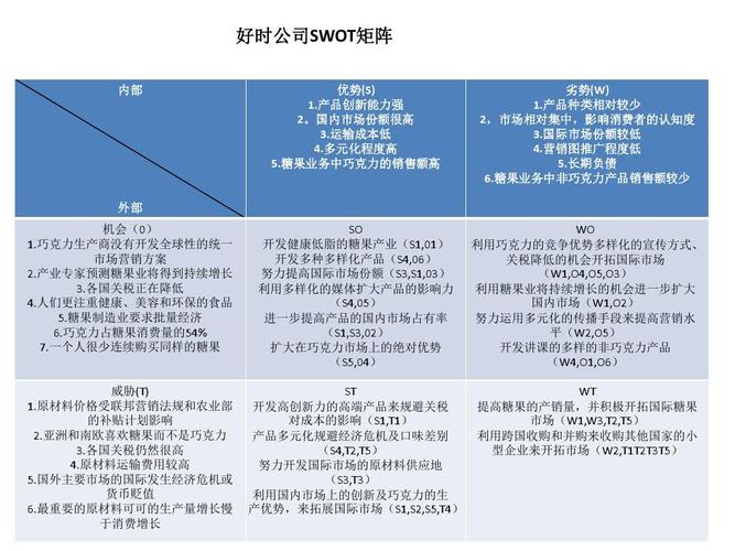 但还需要靠一定的运气和实力(软件软件公司矩阵开发标准) 99链接平台