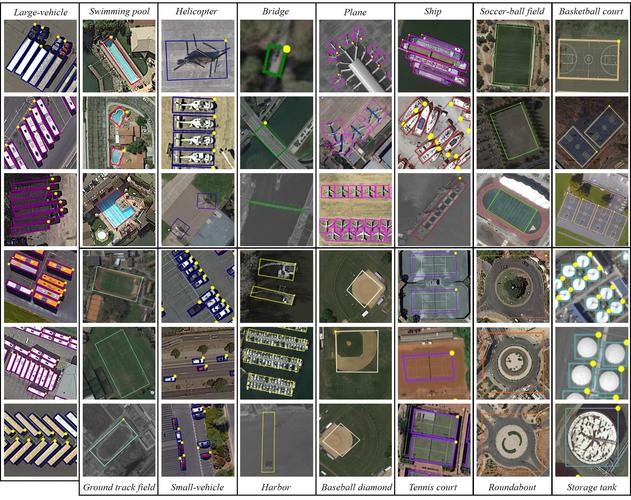 CVPR'24 遥感数据集下载(数据模型图像神经遥感) 排名链接