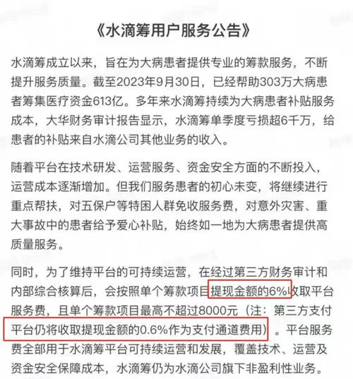 水滴筹试点收取3%服务费背后 筹款人实际需要付出3.6%的费用(水滴筹款服务费收取公司) 软件开发