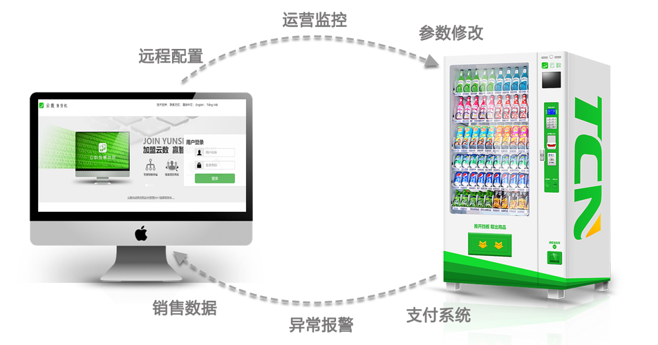 自动售货机APP开发解决方案(售货机用户开发互联商品) 99链接平台