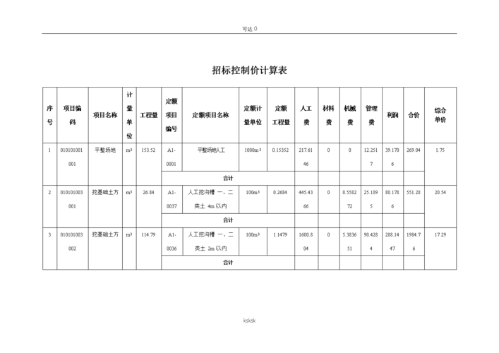 招标控制价(控制测算招标低价编制) 软件优化