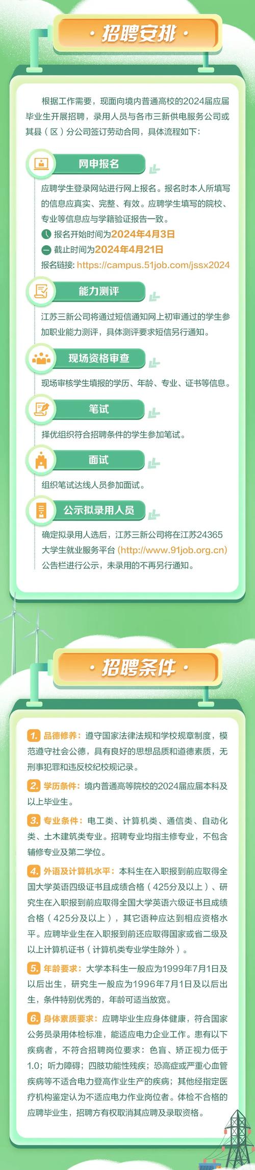 淮安市市民卡有限公司招聘简章(公司负责产品应聘相关) 排名链接