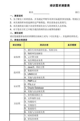 课程介绍：培训需求调研及年度培训计划编制(培训年度需求培训计划课程) 软件开发