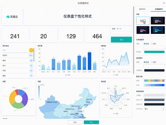 你都用过哪些？(数据分析工具软件数据库) 排名链接