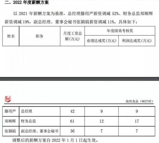 【2023年9月】广州市：软件研发类岗位薪酬月度报告(岗位中位数月度薪酬上月) 软件开发