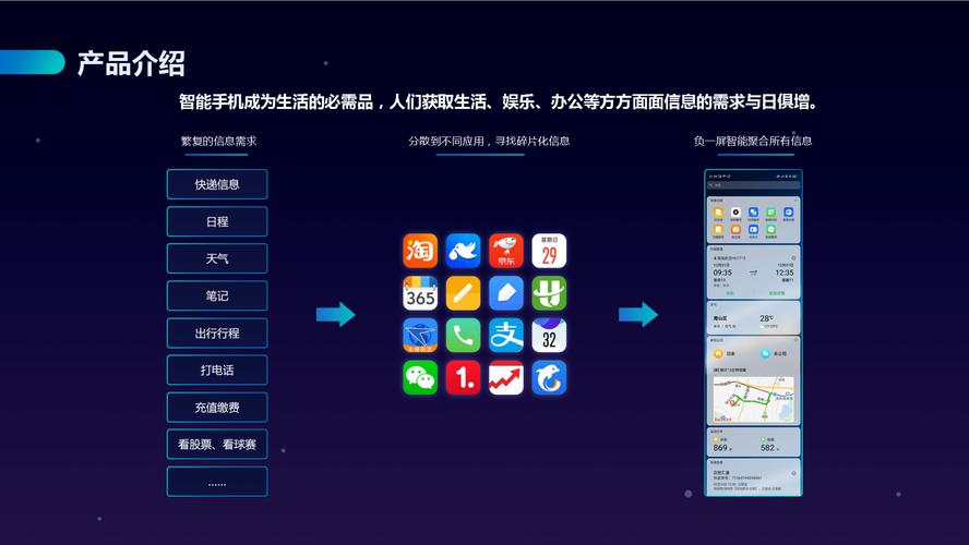 应用宝升级腾讯“应用分发中台” 四大模式助力开发者(分发腾讯内容开发者流量) 软件开发