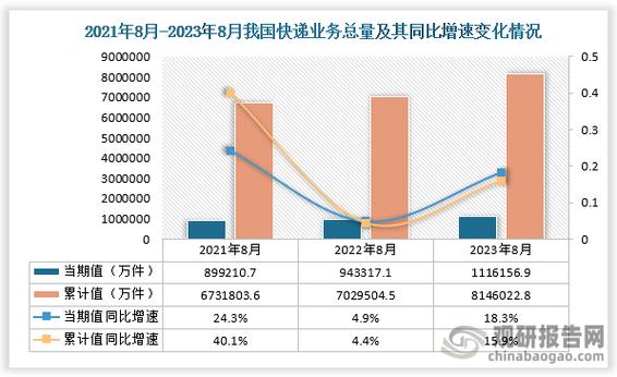 金格科技2020年净利增长19.16% 业务量增加(金融界签章电子同比增长报告) 排名链接