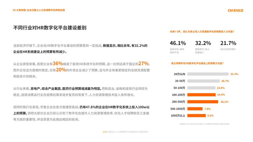 三年校招规模超千人——来自“东方电子”的招才引智样本调查(新员工齐鲁电子人才员工) 99链接平台