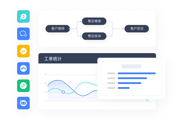 提升企业效率的工单软件(软件企业选择减少管理) 排名链接