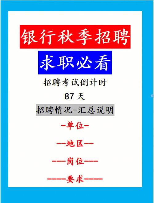 百信银行? 实习生招聘(金融消息科技咨询科技岗位) 软件开发