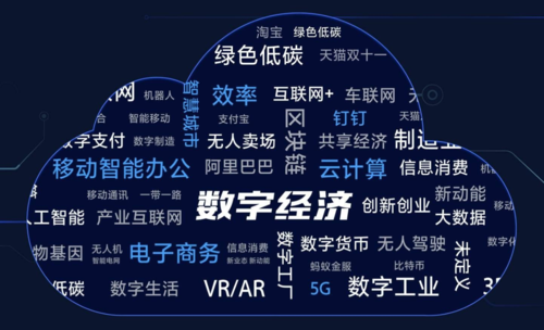 标题：数字经济(数字经济数据互联网数字化) 软件开发