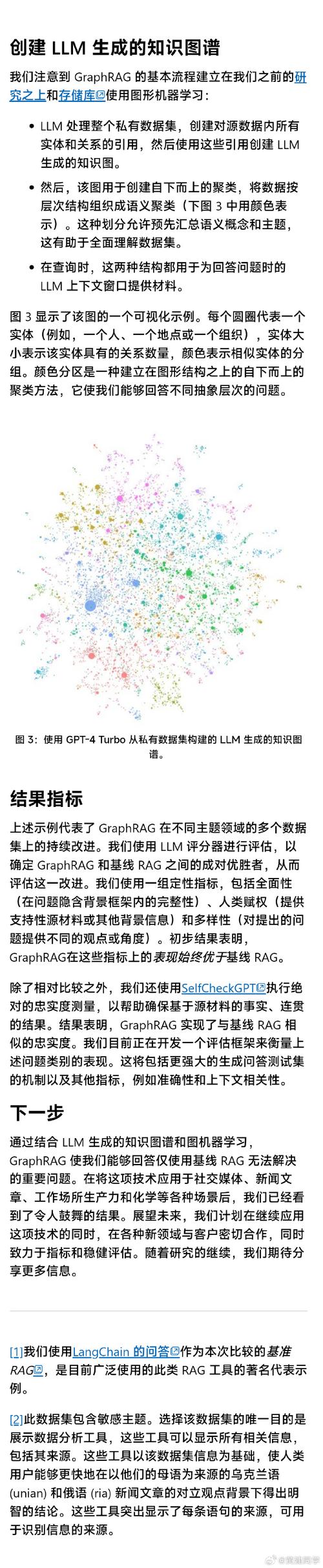 AI的结构化知识库 微软推出GraphRAG(微软结构化知识库回答推出) 99链接平台