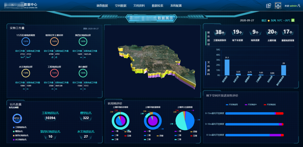 「BIGEMAP」打造GIS一站式工具平台(城市数字数据地理信息行业) 软件优化