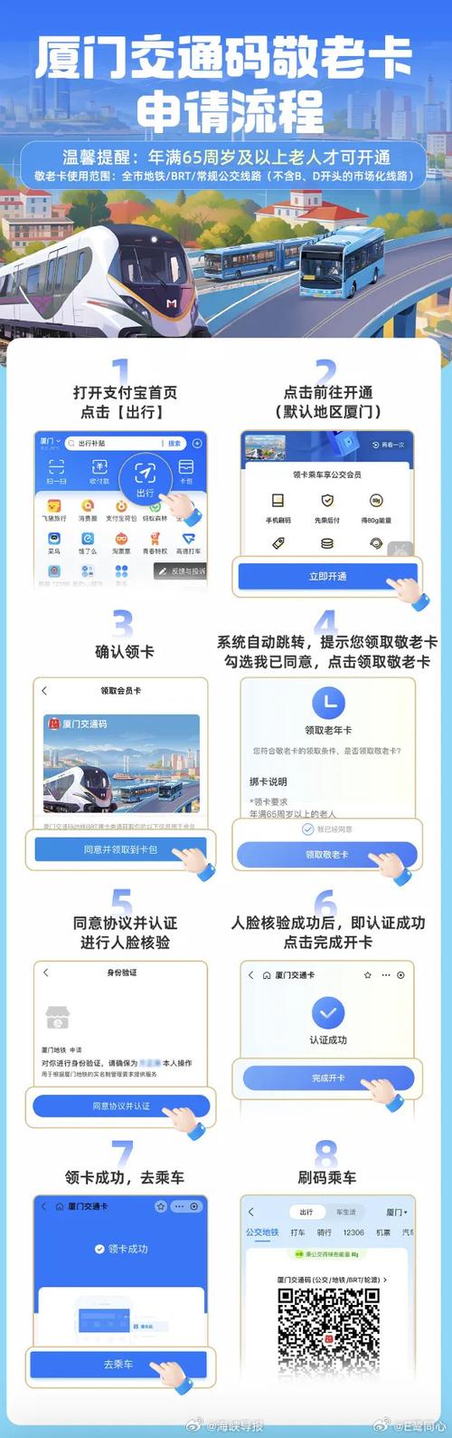 地铁、公交、BRT“一码三乘”！南宁轨道交通App地铁公交码融合上线(公交地铁轨道交通融合日报) 软件优化