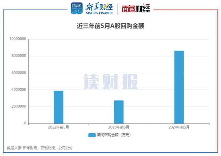 30家A股软件公司拼财报 进化路径、趋势预判与软实力差异(亿元增速软件上半年公司) 99链接平台