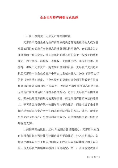 高新技术企业之委托研发无形资产的后续管理(年限摊销无形资产研发受益) 软件开发