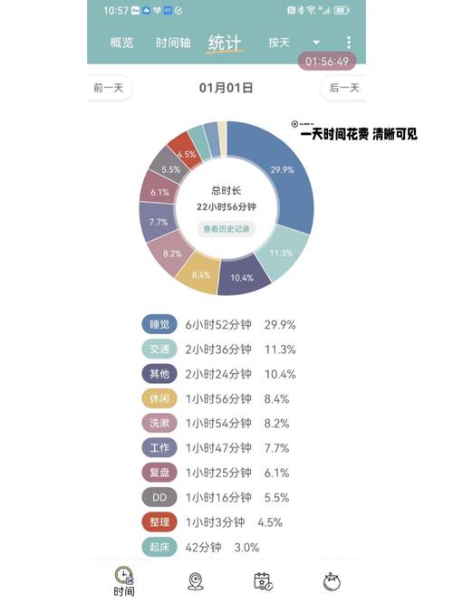 企业在小红书上进行产品种草发布的费用（广告位收费价格表）(软文小红平台媒介费用) 软件开发