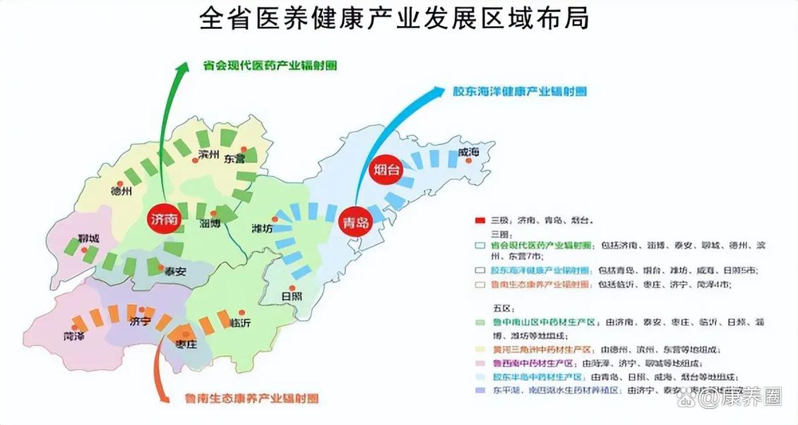 《菏泽市医养健康产业发展规划（2018-2022年）》发布(产业产业发展中医药养老文化) 99链接平台