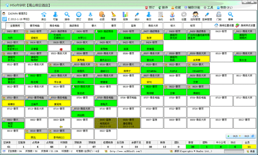 酒店管理系统管理工具设计：酒店、前台、财务、采购信息系统管理(前台系统人员信息系统采购) 软件优化