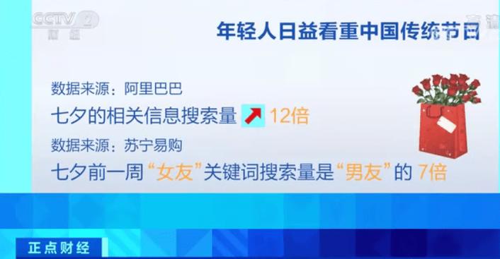 累计达到36万人(软件人才满天星我市万人) 软件开发